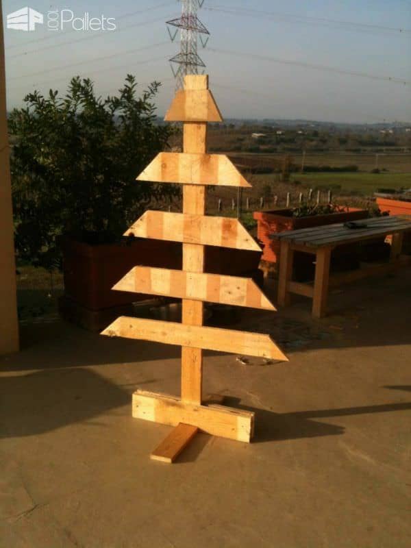 65 Pallet Christmas Trees & Holiday Pallet Decorations Ideas Pallet Home Décor Ideas 65 Pallet Christmas Trees & Holiday Pallet Decorations Ideas Pallet Home Décor Ideas