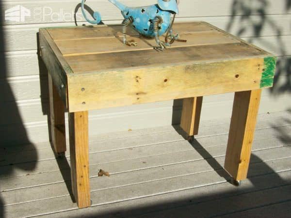 Outdoor Pallet Coffee Table Lounges & Garden Sets Pallet Coffee Tables Outdoor Pallet Coffee Table Lounges & Garden Sets Pallet Coffee Tables