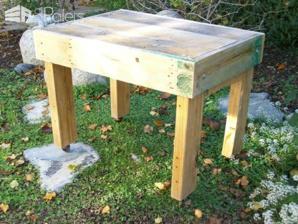 Outdoor Pallet Coffee Table Lounges & Garden Sets Pallet Coffee Tables Outdoor Pallet Coffee Table Lounges & Garden Sets Pallet Coffee Tables
