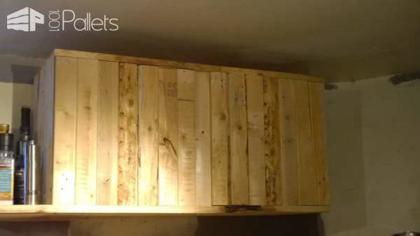 Pallet Kitchen Pallet Desks & Pallet Tables Pallet Kitchen Pallet Desks & Pallet Tables