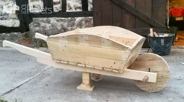 Wheelbarrow From Recycled Pallets Pallet Planters & Compost Bins Wheelbarrow From Recycled Pallets Pallet Planters & Compost Bins