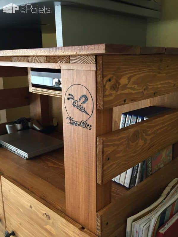 Woodbee – Tv Stand Furniture Pallet TV Stands & Racks Woodbee – Tv Stand Furniture Pallet TV Stands & Racks