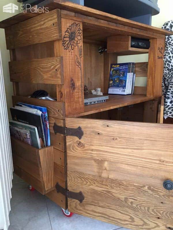 Woodbee – Tv Stand Furniture Pallet TV Stands & Racks Woodbee – Tv Stand Furniture Pallet TV Stands & Racks
