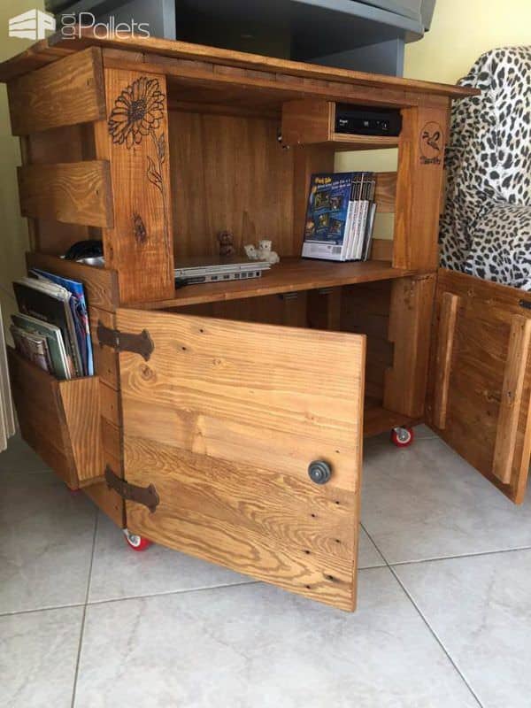 Woodbee – Tv Stand Furniture Pallet TV Stands & Racks Woodbee – Tv Stand Furniture Pallet TV Stands & Racks