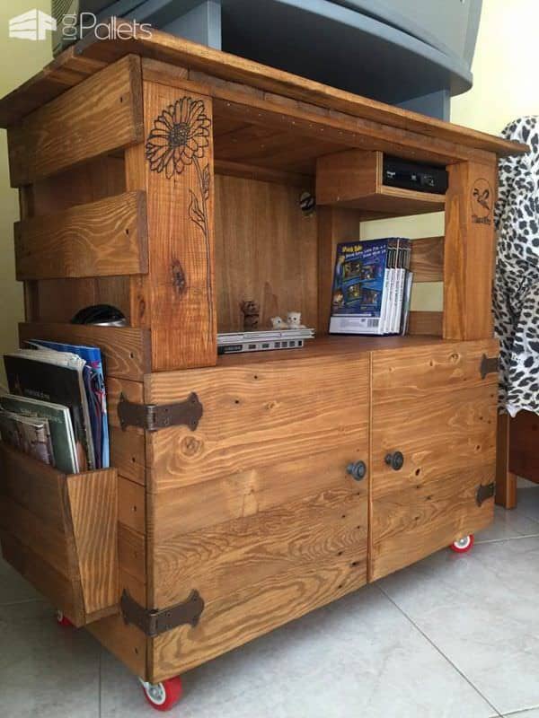 Woodbee – Tv Stand Furniture Pallet TV Stands & Racks Woodbee – Tv Stand Furniture Pallet TV Stands & Racks