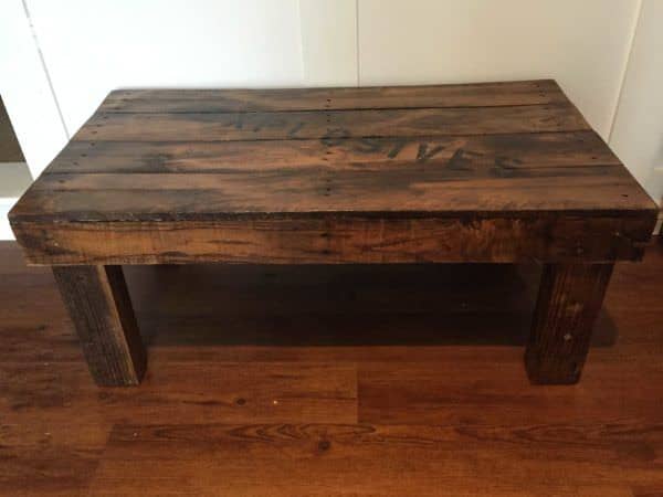 Explosives Pallet Coffee Table Pallet Coffee Tables Explosives Pallet Coffee Table Pallet Coffee Tables