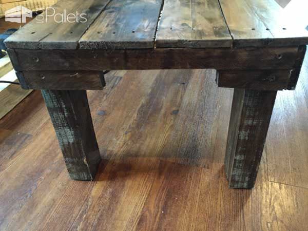 Explosives Pallet Coffee Table Pallet Coffee Tables Explosives Pallet Coffee Table Pallet Coffee Tables