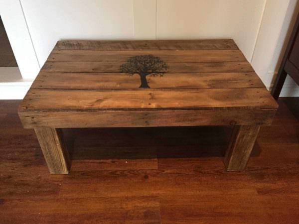 Fall Tree Pallet Coffee Table Pallet Coffee Tables Fall Tree Pallet Coffee Table Pallet Coffee Tables