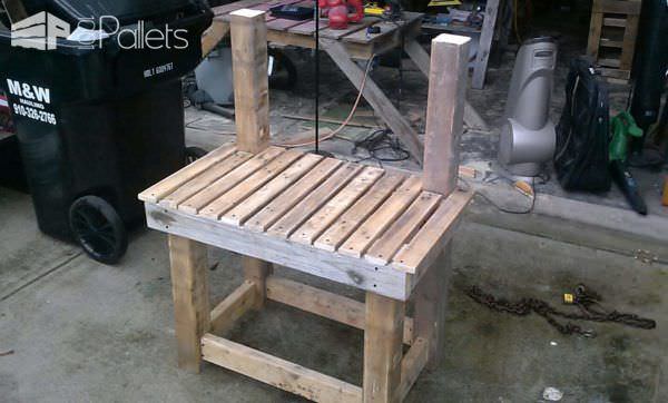 Just Another TV Stand From Pallet Wood Pallet TV Stands & Racks Just Another TV Stand From Pallet Wood Pallet TV Stands & Racks