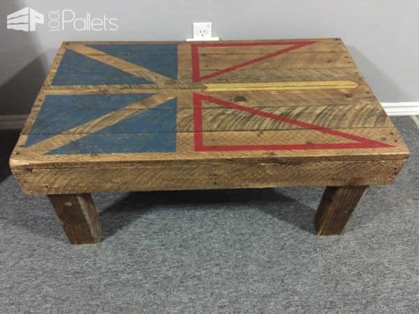 Newfoundland Flag Coffee Table From Pallet Wood Pallet Coffee Tables Newfoundland Flag Coffee Table From Pallet Wood Pallet Coffee Tables