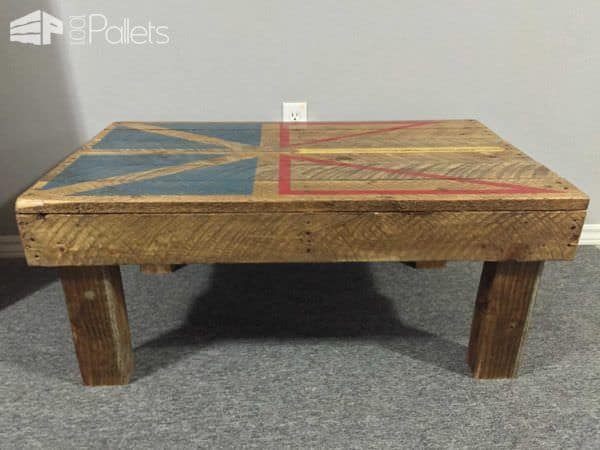 Newfoundland Flag Coffee Table From Pallet Wood Pallet Coffee Tables Newfoundland Flag Coffee Table From Pallet Wood Pallet Coffee Tables