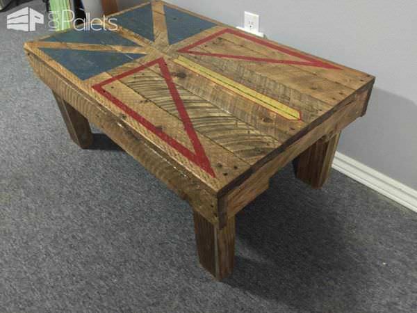 Newfoundland Flag Coffee Table From Pallet Wood Pallet Coffee Tables Newfoundland Flag Coffee Table From Pallet Wood Pallet Coffee Tables