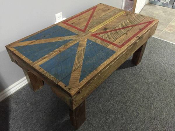 Newfoundland Flag Coffee Table From Pallet Wood Pallet Coffee Tables Newfoundland Flag Coffee Table From Pallet Wood Pallet Coffee Tables