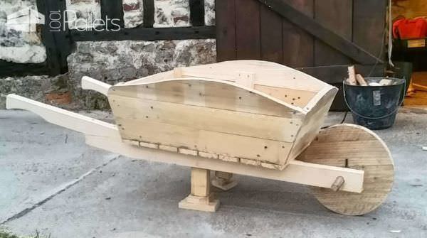 Pallet Wheelbarrow Used as a Planter & Decoration for My Garden Pallet Planters & Compost Bins Pallet Wheelbarrow Used as a Planter & Decoration for My Garden Pallet Planters & Compost Bins
