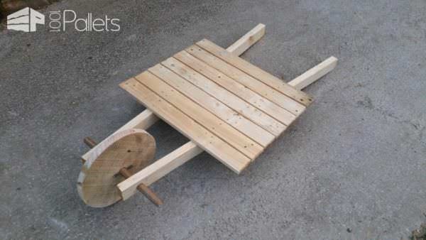 Pallet Wheelbarrow Used as a Planter & Decoration for My Garden Pallet Planters & Compost Bins Pallet Wheelbarrow Used as a Planter & Decoration for My Garden Pallet Planters & Compost Bins