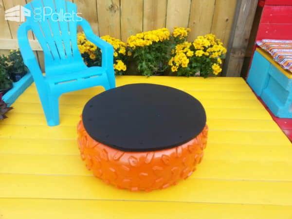 How I Built My Grand Daughter Her Own Patio Fun Pallet Crafts for Kids How I Built My Grand Daughter Her Own Patio Fun Pallet Crafts for Kids