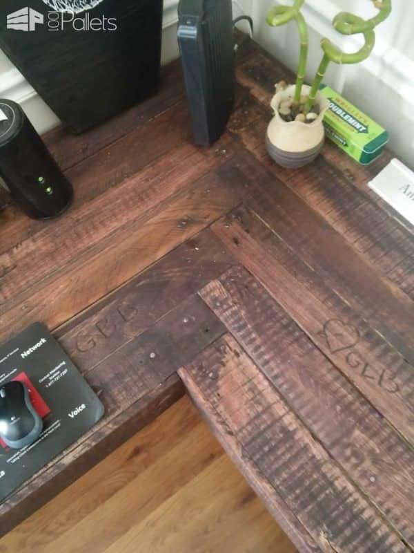 Pallet Corner Desk Pallet Desks & Pallet Tables Pallet Corner Desk Pallet Desks & Pallet Tables