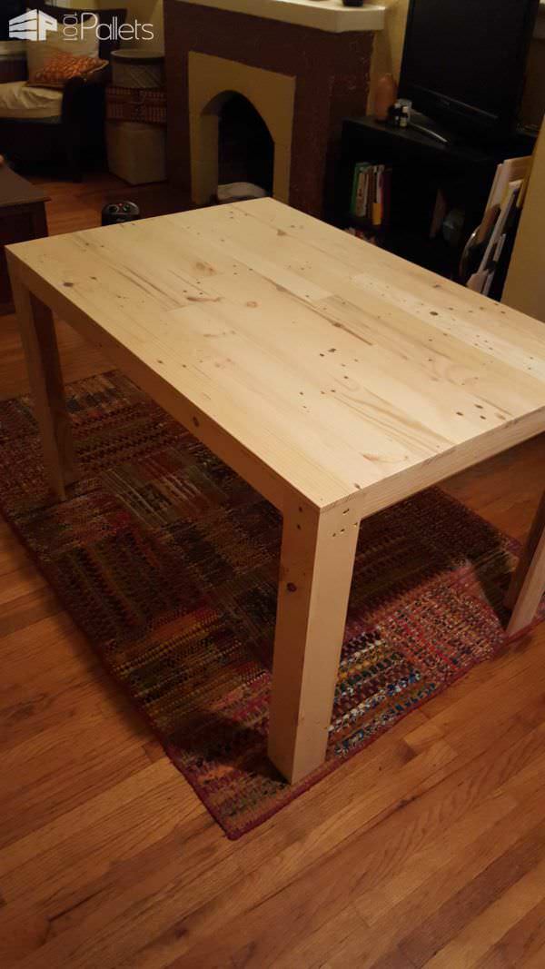 Pallet Dining Table. First Diy Project! Pallet Desks & Pallet Tables Pallet Dining Table. First Diy Project! Pallet Desks & Pallet Tables