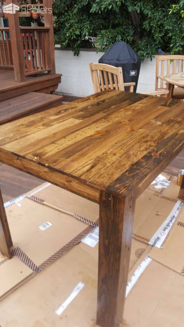 Pallet Dining Table. First Diy Project! Pallet Desks & Pallet Tables Pallet Dining Table. First Diy Project! Pallet Desks & Pallet Tables