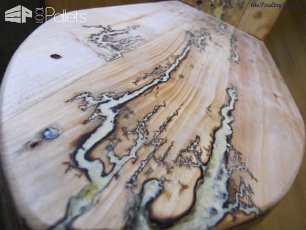 Viking Chair With Lichtenberg Figure Filled With Glow In The Dark Resin! Pallet Benches, Pallet Chairs & Stools Viking Chair With Lichtenberg Figure Filled With Glow In The Dark Resin! Pallet Benches, Pallet Chairs & Stools
