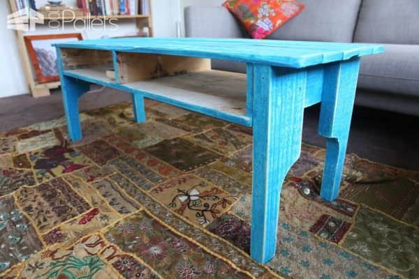 Coffee Table from One Pallet – Painted to Give a Rustic Look Pallet Coffee Tables Coffee Table from One Pallet – Painted to Give a Rustic Look Pallet Coffee Tables