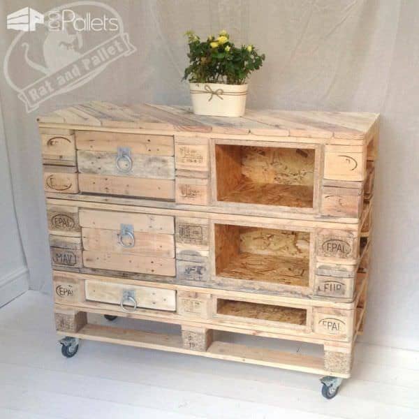 Pallet Crafter Interview #9: Alan Wood From Rat and Pallet Pallet Crafter Interviews Pallet Crafter Interview #9: Alan Wood From Rat and Pallet Pallet Crafter Interviews