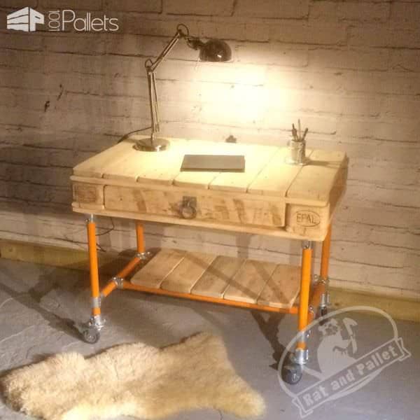 Pallet Crafter Interview #9: Alan Wood From Rat and Pallet Pallet Crafter Interviews Pallet Crafter Interview #9: Alan Wood From Rat and Pallet Pallet Crafter Interviews