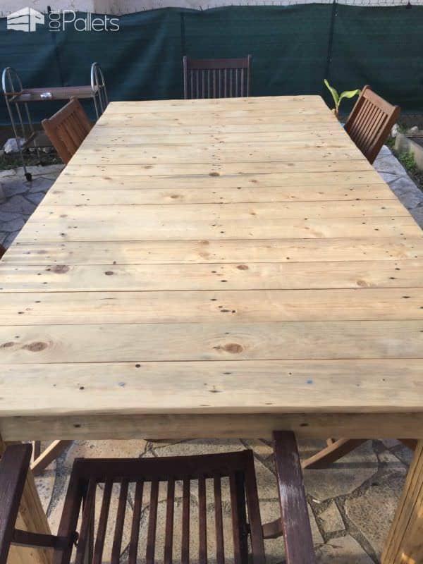 Outdoor Garden Table Pallet Desks & Pallet Tables Pallets in the Garden Outdoor Garden Table Pallet Desks & Pallet Tables Pallets in the Garden
