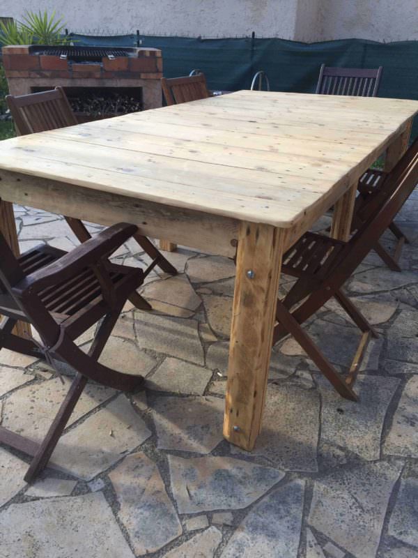 Outdoor Garden Table Pallet Desks & Pallet Tables Pallets in the Garden Outdoor Garden Table Pallet Desks & Pallet Tables Pallets in the Garden