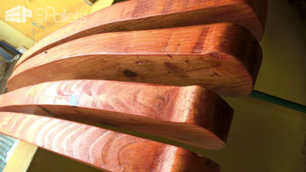 My Daytripper Chair Example & Tutorial Pallet Benches, Pallet Chairs & Stools My Daytripper Chair Example & Tutorial Pallet Benches, Pallet Chairs & Stools