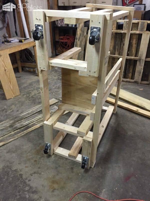 Poolside Pallet Bar Pallet Bars Poolside Pallet Bar Pallet Bars
