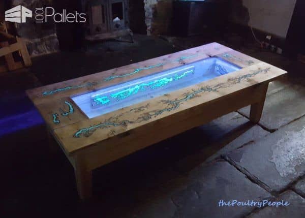 1001pallets Spring Contest 1st Place: Glow in the Dark Coffee Table Pallet Coffee Tables 1001pallets Spring Contest 1st Place: Glow in the Dark Coffee Table Pallet Coffee Tables