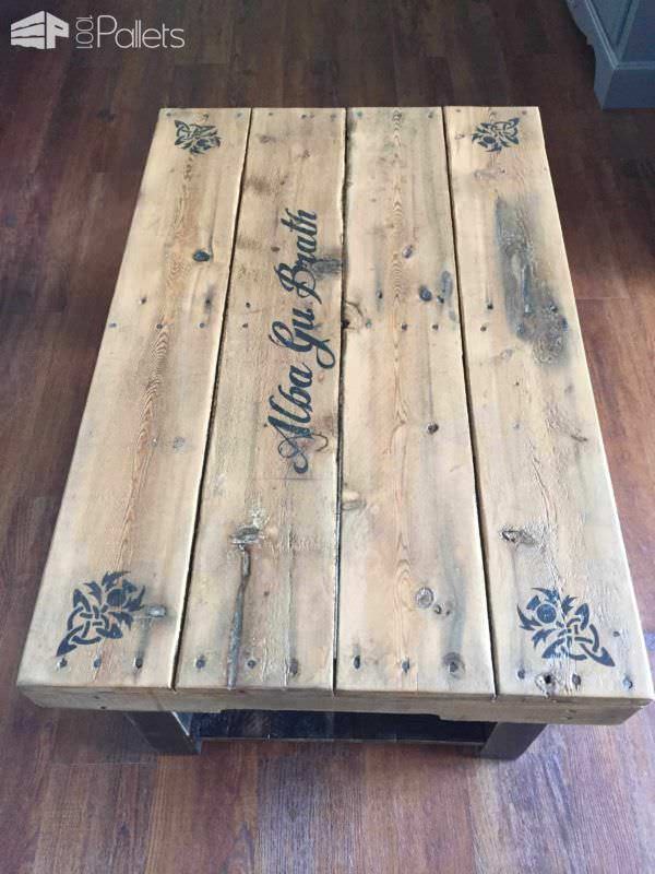 Celtic Pallet Coffee Table Pallet Coffee Tables Celtic Pallet Coffee Table Pallet Coffee Tables