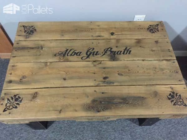 Celtic Pallet Coffee Table Pallet Coffee Tables Celtic Pallet Coffee Table Pallet Coffee Tables