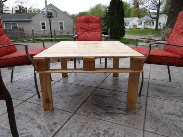 Indoor/Outdoor Pallet Coffee Table Pallet Coffee Tables Indoor/Outdoor Pallet Coffee Table Pallet Coffee Tables