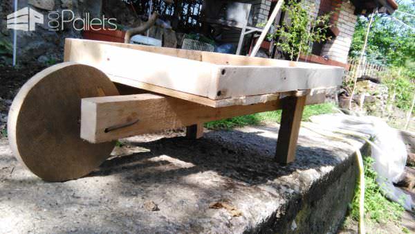 Pallet Wheelbarrow for My Flowers Pallet Home Décor Ideas Pallets in the Garden 