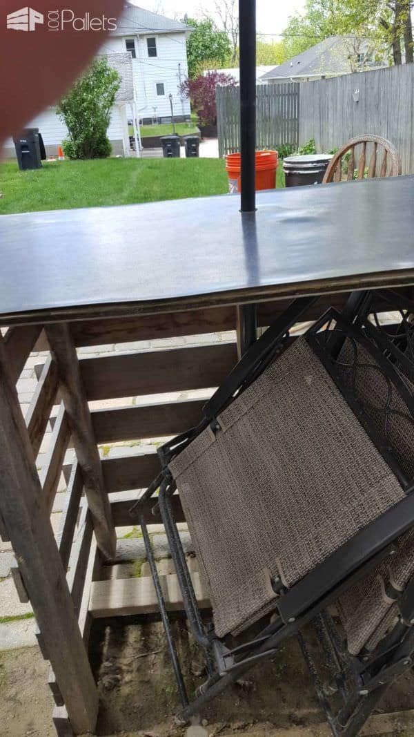 Patio Bar with Umbrella Pallet Bars Pallet Terraces & Pallet Patios Patio Bar with Umbrella Pallet Bars Pallet Terraces & Pallet Patios