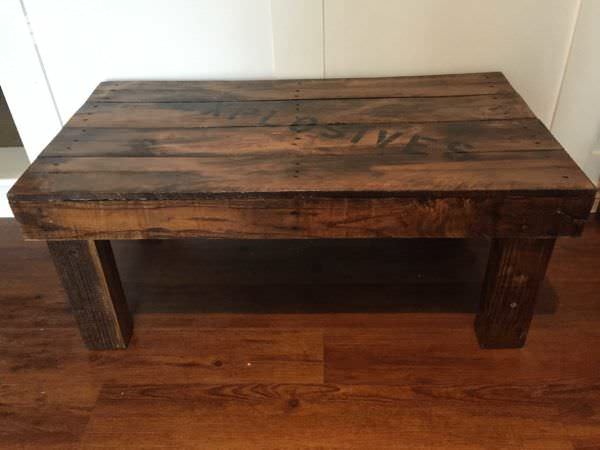 Rustic Explosives Coffee Table From Pallet Wood Pallet Coffee Tables Rustic Explosives Coffee Table From Pallet Wood Pallet Coffee Tables