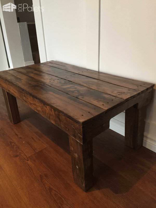 Rustic Explosives Coffee Table From Pallet Wood Pallet Coffee Tables Rustic Explosives Coffee Table From Pallet Wood Pallet Coffee Tables