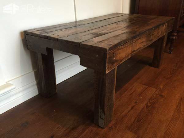 Rustic Explosives Coffee Table From Pallet Wood Pallet Coffee Tables Rustic Explosives Coffee Table From Pallet Wood Pallet Coffee Tables