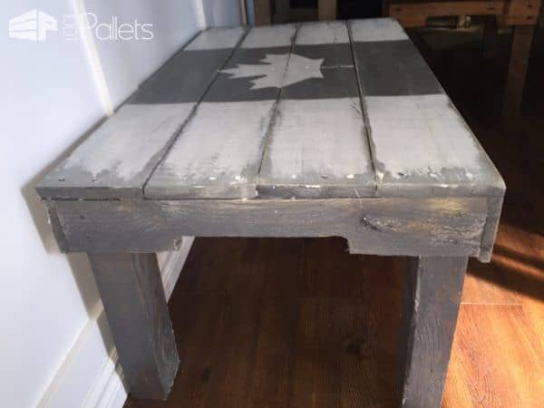Rustic Flag Pallet Coffee Table Pallet Coffee Tables Rustic Flag Pallet Coffee Table Pallet Coffee Tables