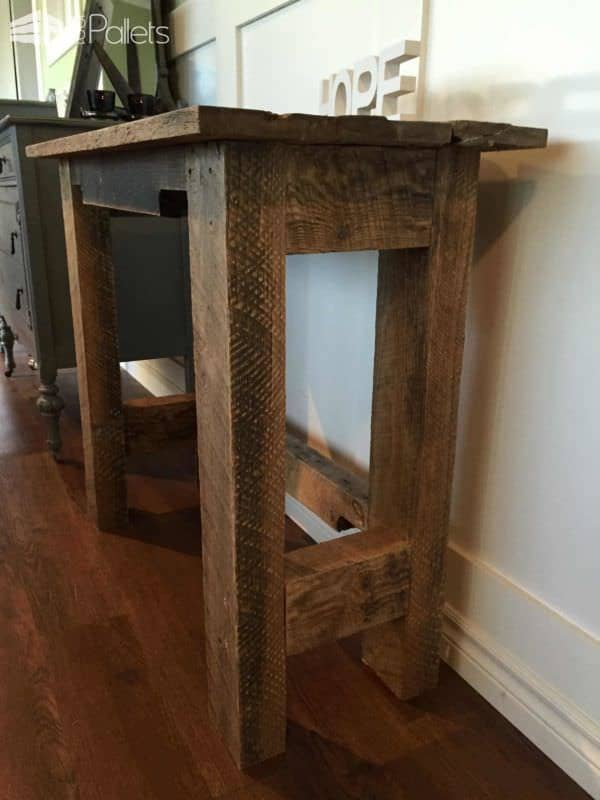 Sturdy Pallet Accent Table Pallet Desks & Pallet Tables Sturdy Pallet Accent Table Pallet Desks & Pallet Tables