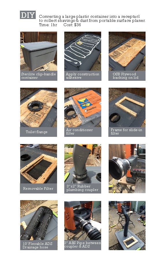 Making A Dust / Shavings Collector Pallet Projects Making A Dust / Shavings Collector Pallet Projects