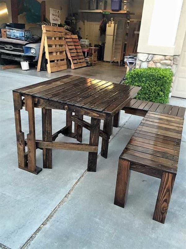 Pallet Balcony Lounge Set Lounges & Garden Sets Pallet Benches, Pallet Chairs & Stools Pallet Desks & Pallet Tables Pallet Balcony Lounge Set Lounges & Garden Sets Pallet Benches, Pallet Chairs & Stools Pallet Desks & Pallet Tables