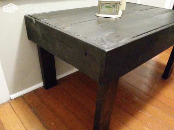 Pallet Coffee Table or Tv Stand Pallet Coffee Tables Pallet Coffee Table or Tv Stand Pallet Coffee Tables