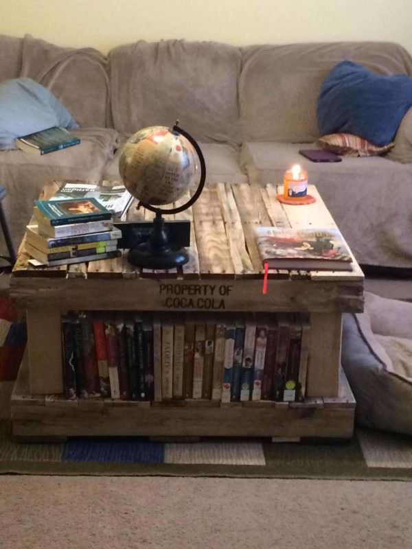 Pallet Coffee Table/Bookshelves Pallet Coffee Tables Pallet Coffee Table/Bookshelves Pallet Coffee Tables