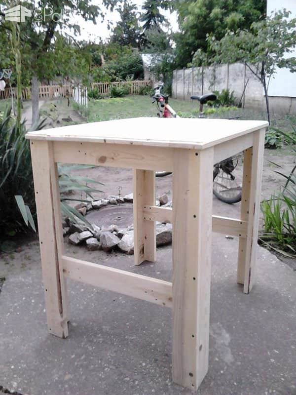 Pallet Table Set Pallet Benches, Pallet Chairs & Stools Pallet Desks & Pallet Tables Pallet Table Set Pallet Benches, Pallet Chairs & Stools Pallet Desks & Pallet Tables