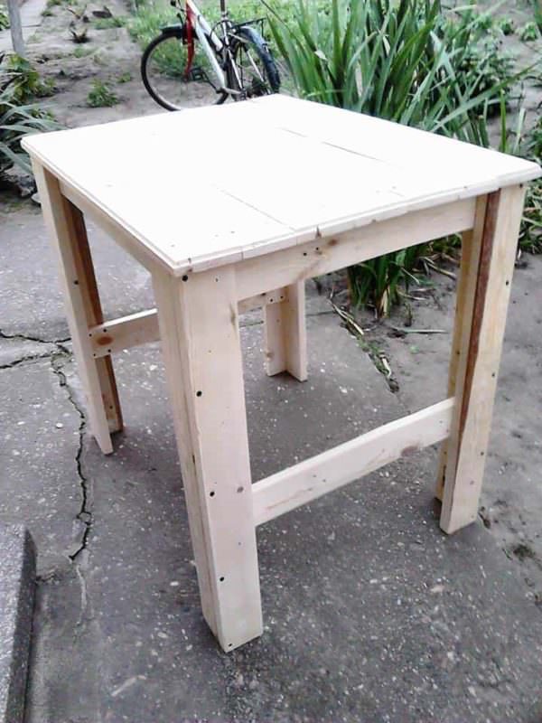 Pallet Table Set Pallet Benches, Pallet Chairs & Stools Pallet Desks & Pallet Tables Pallet Table Set Pallet Benches, Pallet Chairs & Stools Pallet Desks & Pallet Tables