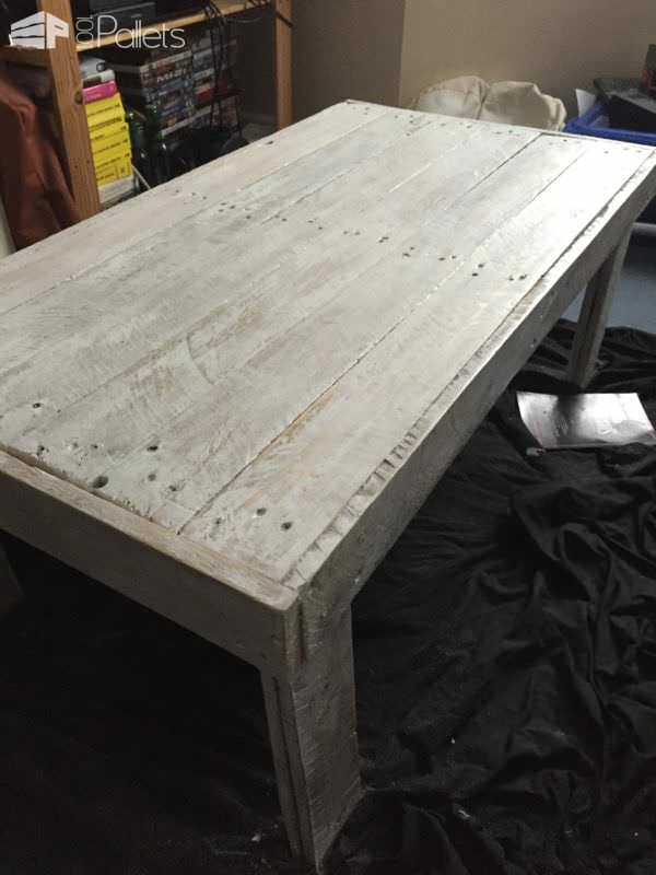 Simple, Rustic Pallet Coffee Table Pallet Coffee Tables Simple, Rustic Pallet Coffee Table Pallet Coffee Tables