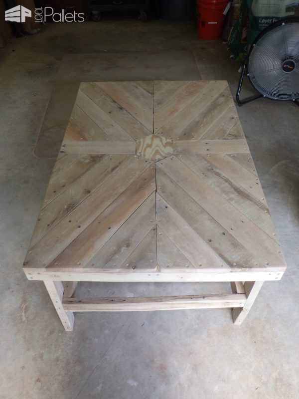 Beautiful Hexagonal Coffee Table Pallet Coffee Tables Beautiful Hexagonal Coffee Table Pallet Coffee Tables
